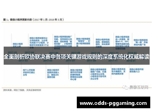 全面剖析欧协联决赛中各项关键游戏规则的深度系统化权威解读