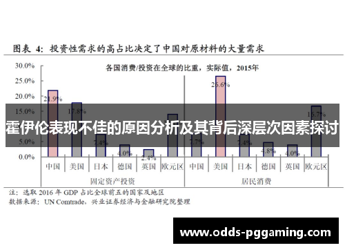 霍伊伦表现不佳的原因分析及其背后深层次因素探讨 霍伊伦表现不佳的原因分析及其背后深层次因素探讨